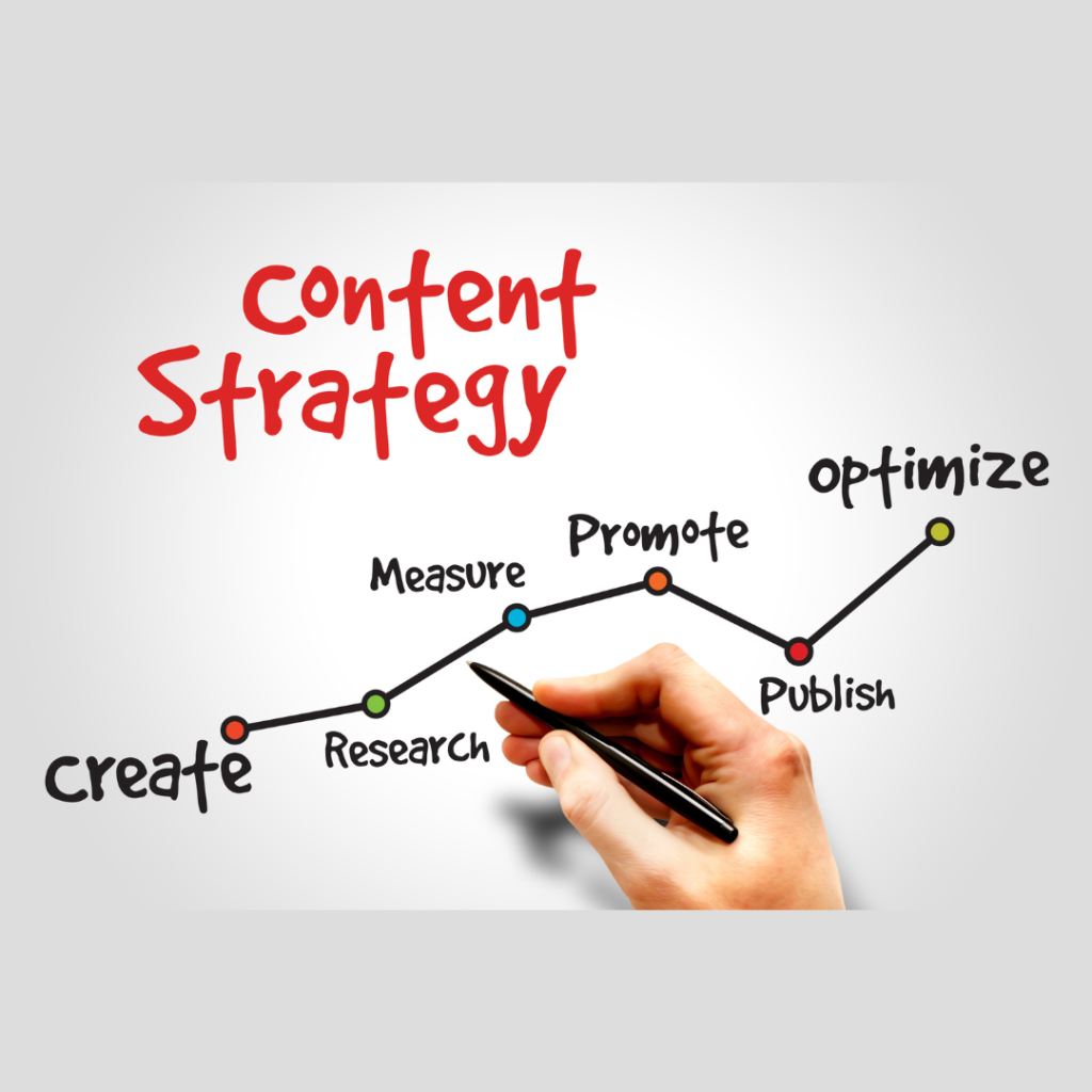 Content Writing Services representing image in the Content Writing Service page www.dineshtejagroups.com/content-writing