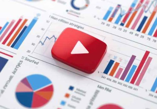 YouTube Ads campaign management showing video advertising strategy, audience targeting, and engagement performance analytics